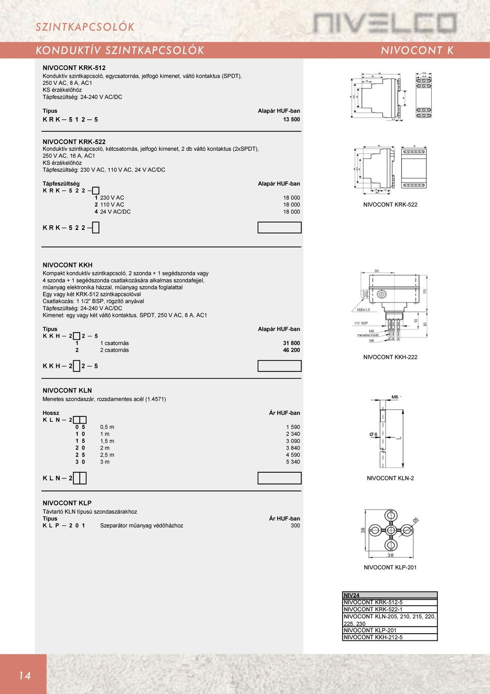 érzékelőhöz Tápfeszültség: 230 V AC, 110 V AC, 24 V AC/DC 90 67,5 45 65 52 Tápfeszültség KRK 5 2 2 19 21 56,5 1 230 V AC 18 000 2 110 V AC 18 000 NIVOCONT KRK-522 4 24 V AC/DC 18 000 KRK 5 2 2