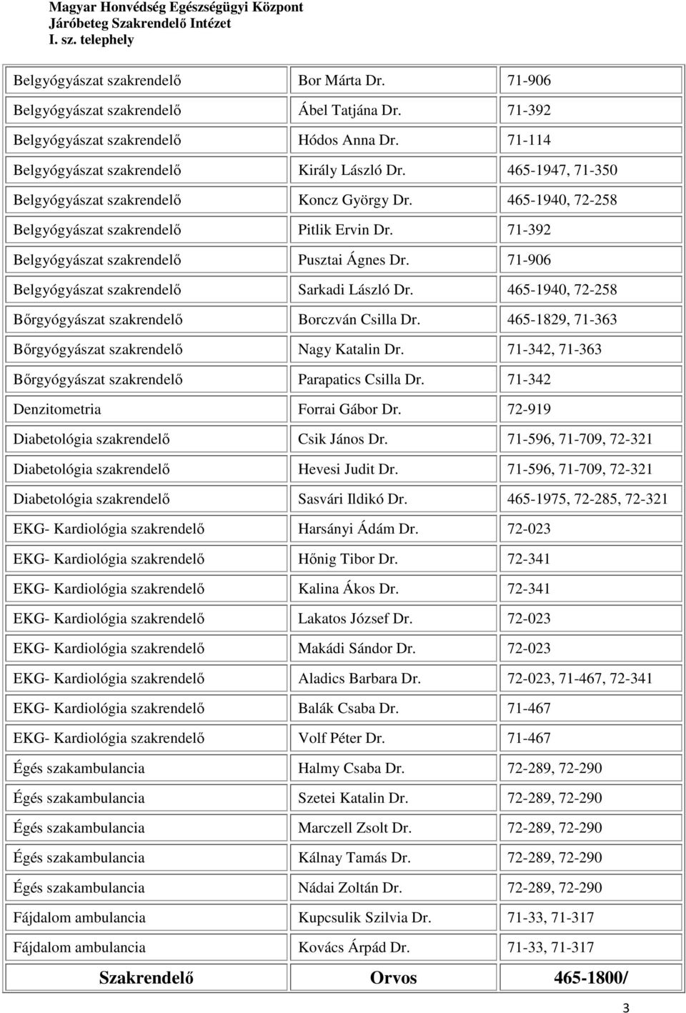 71-906 Belgyógyászat szakrendelő Sarkadi László Dr. 465-1940, 72-258 Bőrgyógyászat szakrendelő Borczván Csilla Dr. 465-1829, 71-363 Bőrgyógyászat szakrendelő Nagy Katalin Dr.