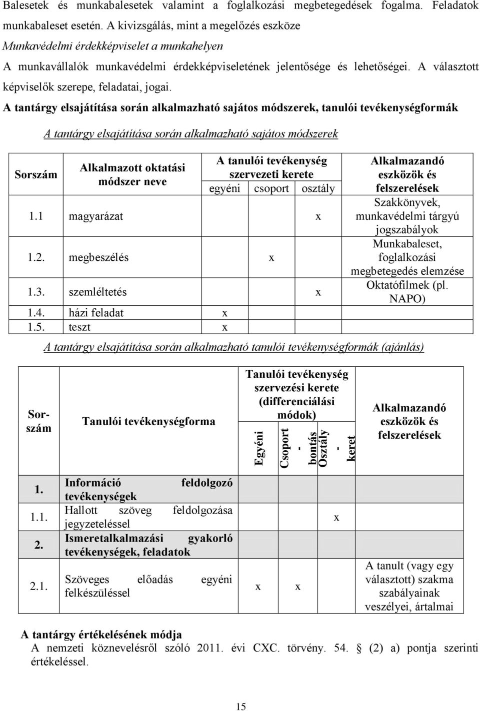 A választott képviselők szerepe, feladatai, jogai.