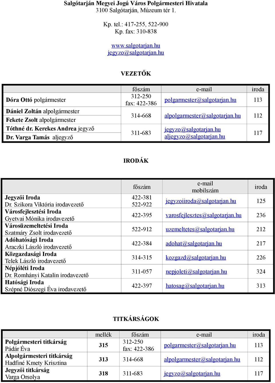 Varga Tamás aljegyző főszám e-mail iroda 312-250 fax: 422-386 polgarmester@salgotarjan.hu 113 314-668 alpolgarmester@salgotarjan.hu 112 311-683 jegyzo@salgotarjan.hu aljegyzo@salgotarjan.