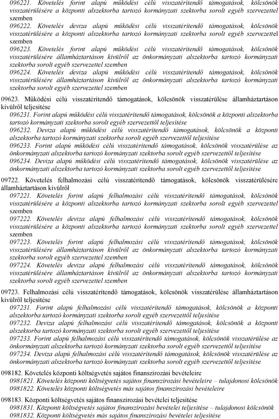 Követelés forint alapú működési célú visszatérítendő támogatások, kölcsönök visszatérülésére államháztartáson kívülről az önkormányzati alszektorba tartozó kormányzati szektorba sorolt egyéb