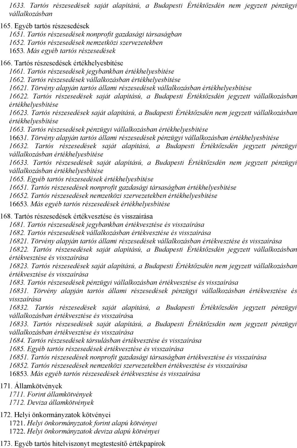 Tartós részesedések vállalkozásban értékhelyesbítése 16621. Törvény alapján tartós állami részesedések vállalkozásban értékhelyesbítése 16622.