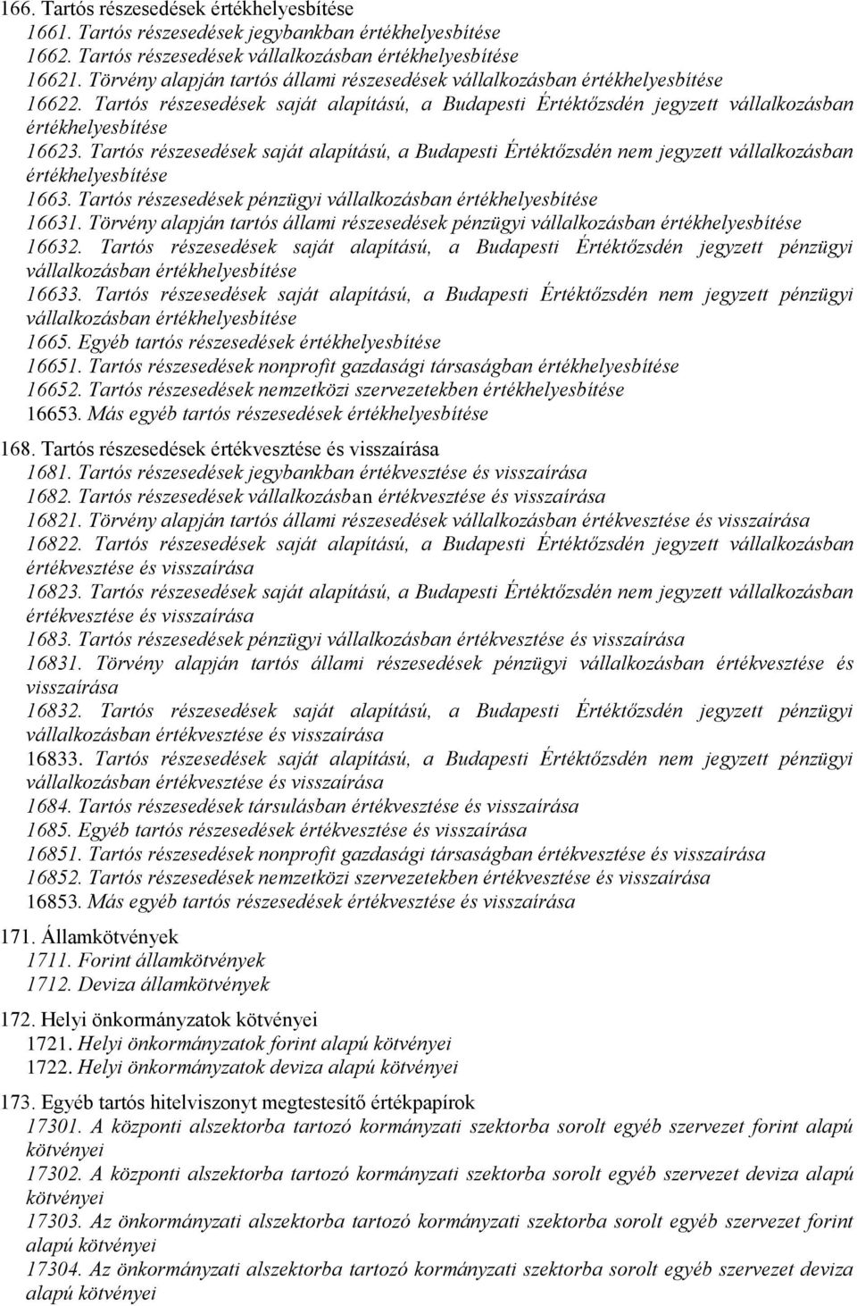 Tartós részesedések saját alapítású, a Budapesti Értéktőzsdén nem jegyzett vállalkozásban értékhelyesbítése 1663. Tartós részesedések pénzügyi vállalkozásban értékhelyesbítése 16631.