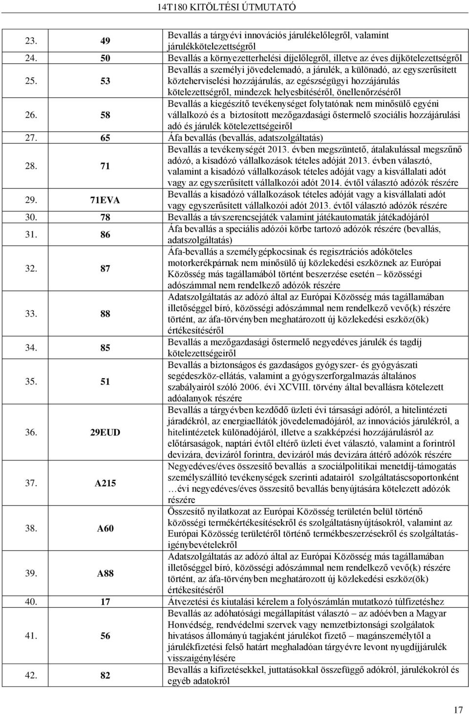 26. 58 Bevallás a kiegészítő tevékenységet folytatónak nem minősülő egyéni vállalkozó és a biztosított mezőgazdasági őstermelő szociális hozzájárulási adó és járulék kötelezettségeiről 27.