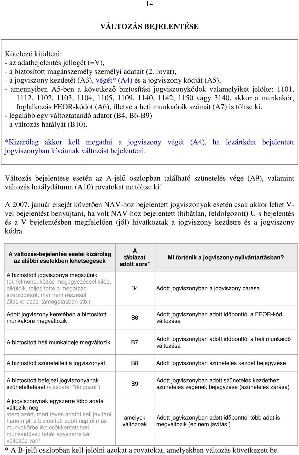 1109, 1140, 1142, 1150 vagy 3140, akkor a munkakör, foglalkozás FEOR-kódot (A6), illetve a heti munkaórák számát (A7) is töltse ki.