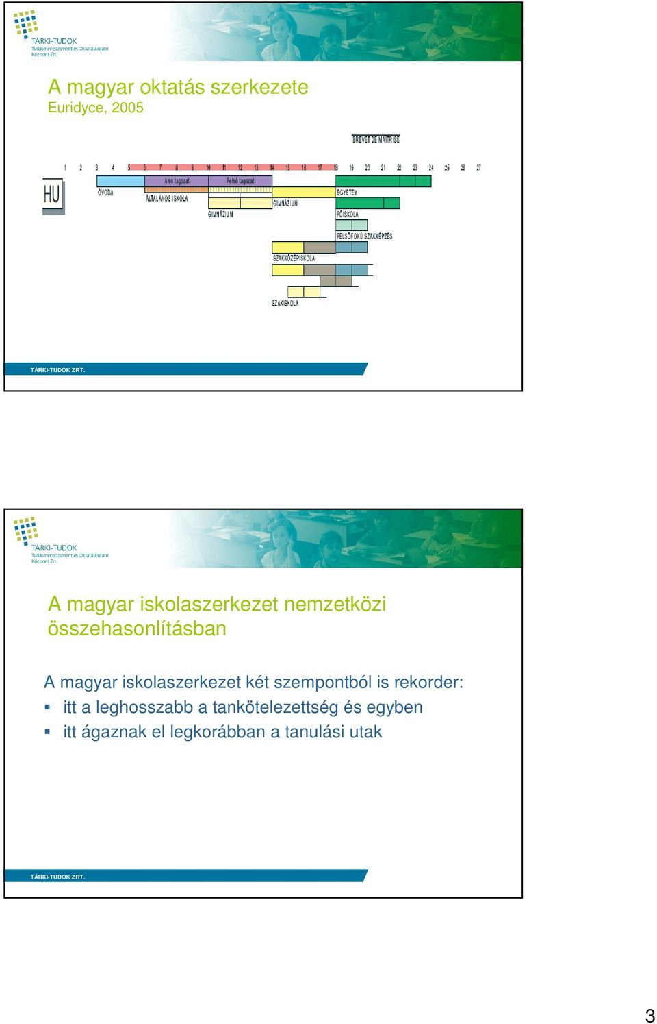 iskolaszerkezet két szempontból is rekorder: itt a