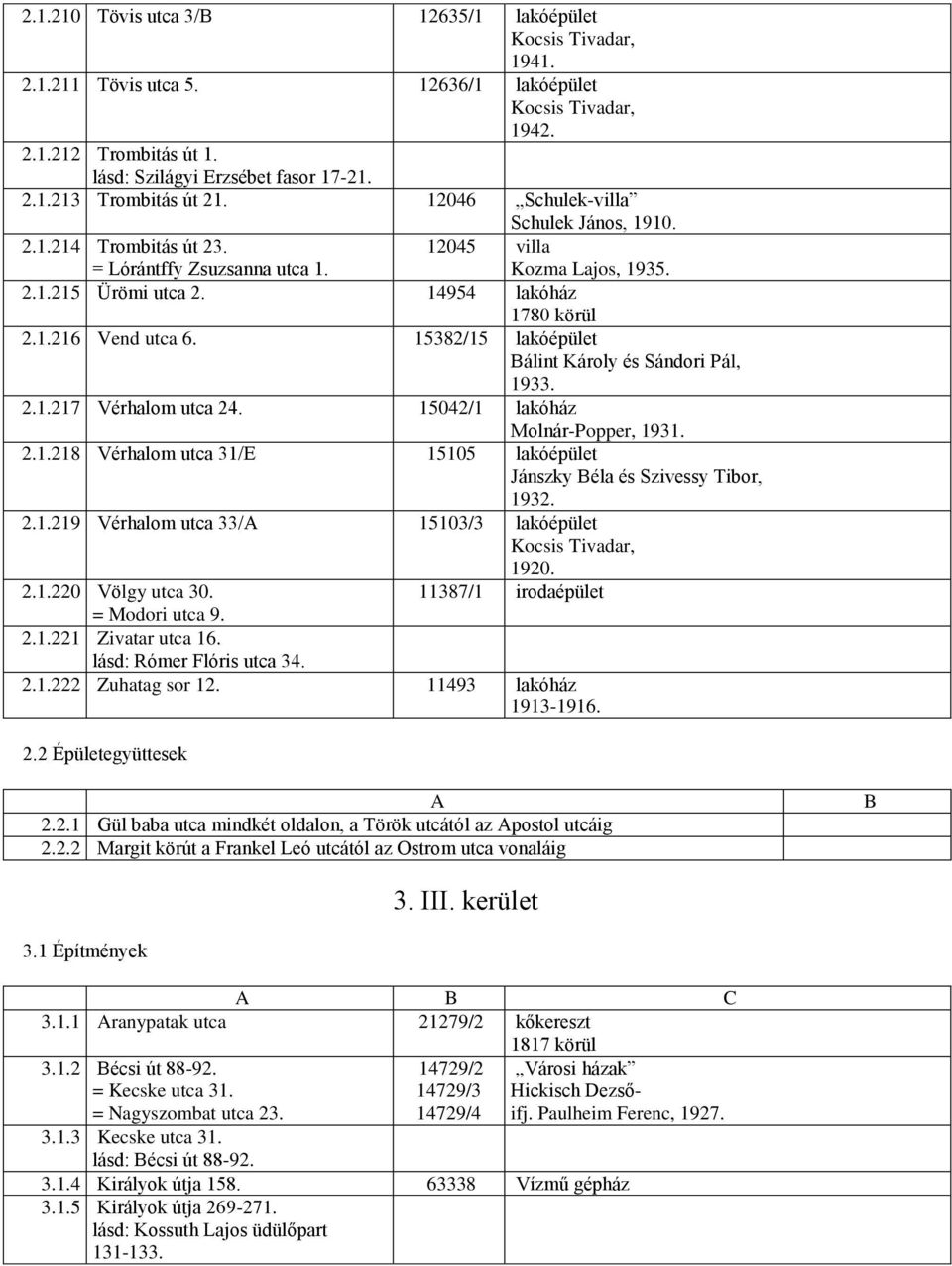 15382/15 lakóépület Bálint Károly és Sándori Pál, 1933. 2.1.217 Vérhalom utca 24. 15042/1 lakóház Molnár-Popper, 1931. 2.1.218 Vérhalom utca 31/E 15105 lakóépület Jánszky Béla és Szivessy Tibor, 1932.