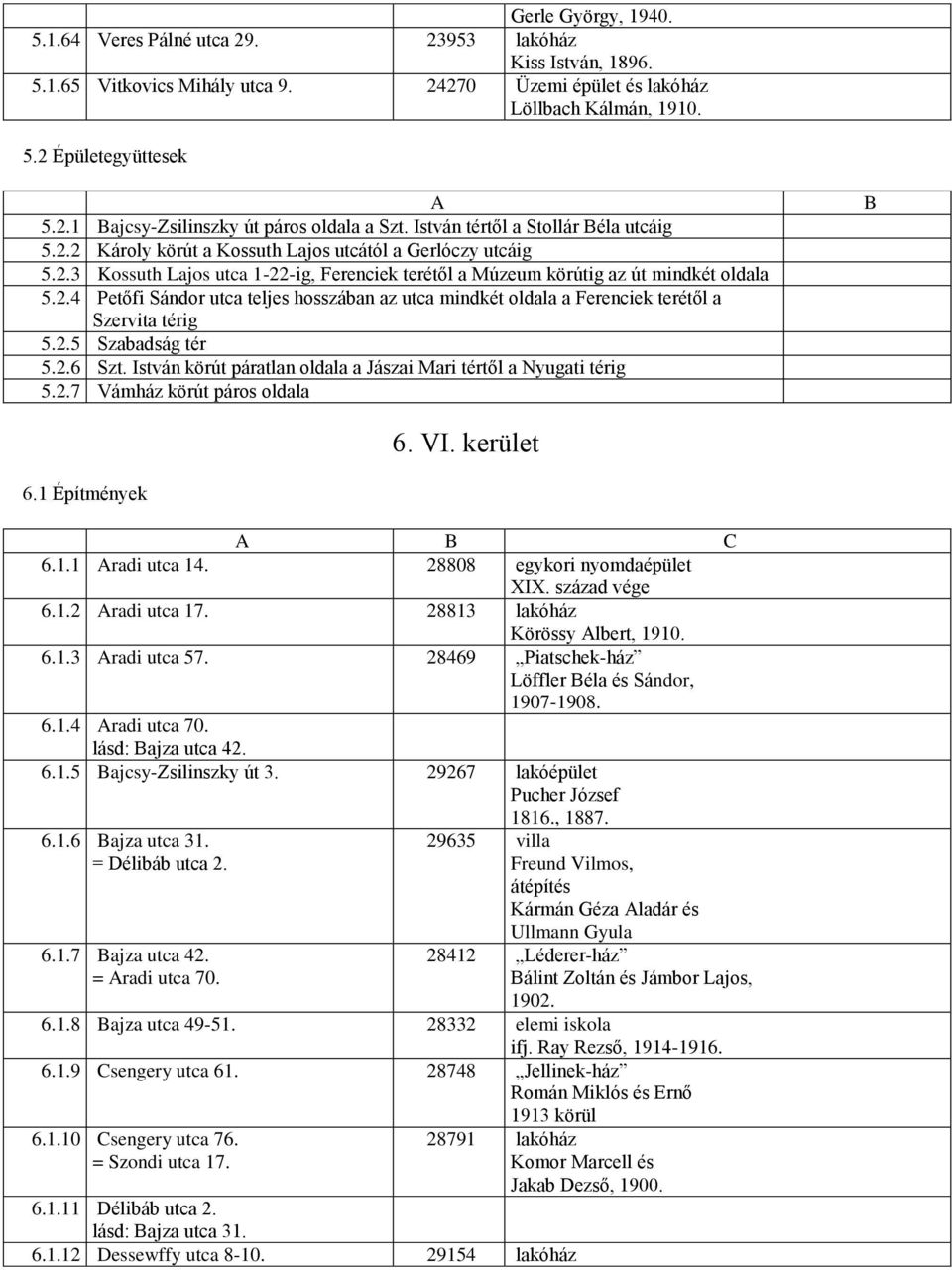 2.5 Szabadság tér 5.2.6 Szt. István körút páratlan oldala a Jászai Mari tértől a Nyugati térig 5.2.7 Vámház körút páros oldala B 6. VI. kerület 6.1 Építmények A B C 6.1.1 Aradi utca 14.