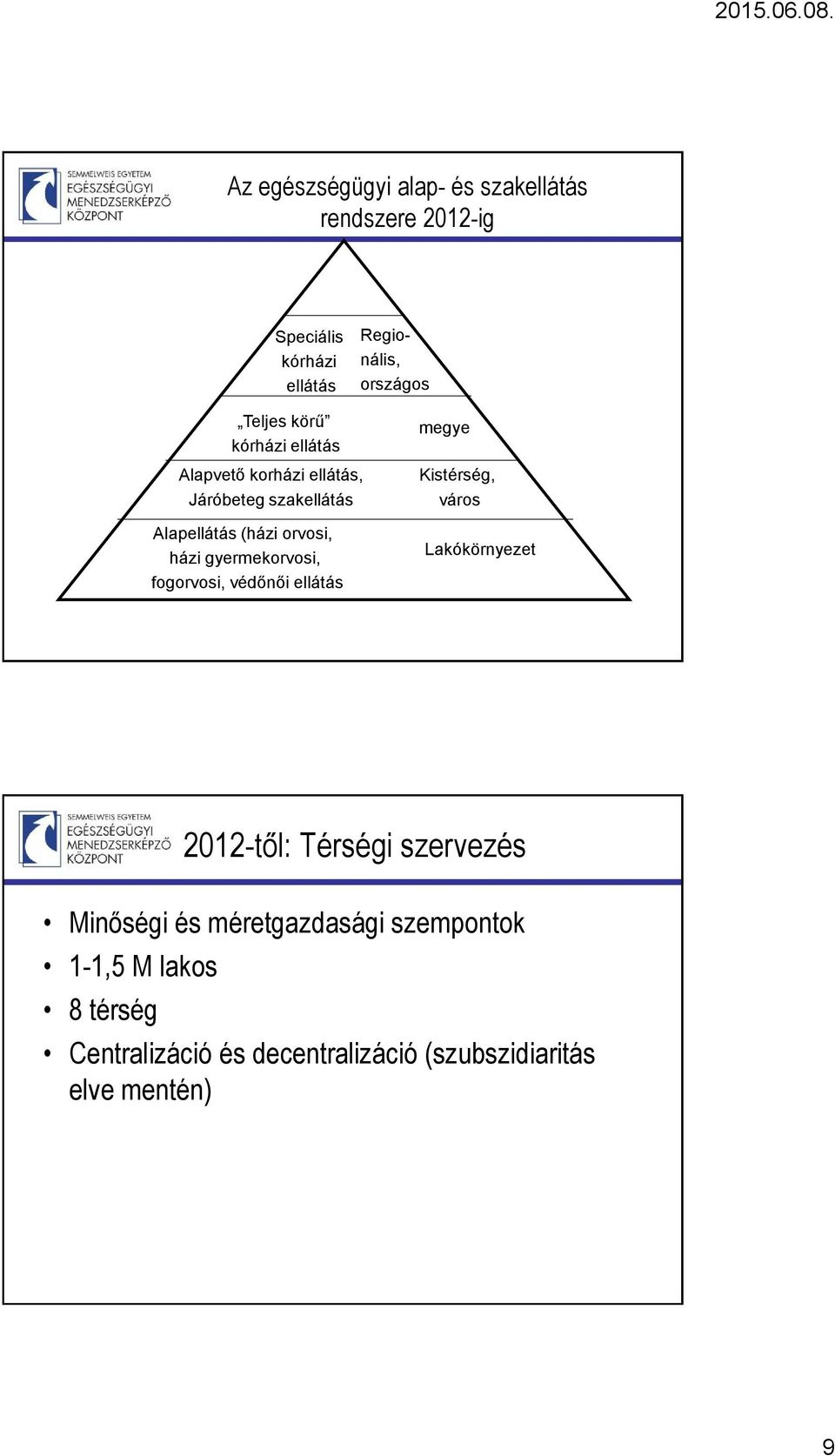 ellátás Kistérség, város Lakókörnyezet 2012-től: Térségi szervezés Minőségi és méretgazdasági szempontok 1-1,5 M lakos 8 térség