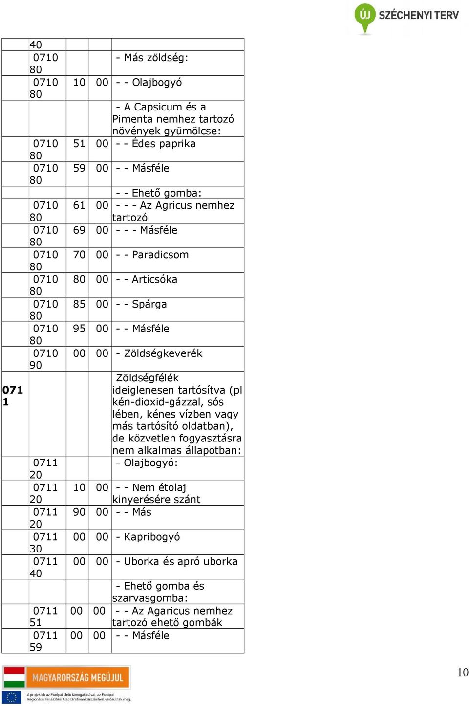 Másféle - Zöldségkeverék Zöldségfélék ideiglenesen tartósítva (pl kén-dioxid-gázzal, sós lében, kénes vízben vagy más tartósító oldatban), de közvetlen fogyasztásra nem alkalmas