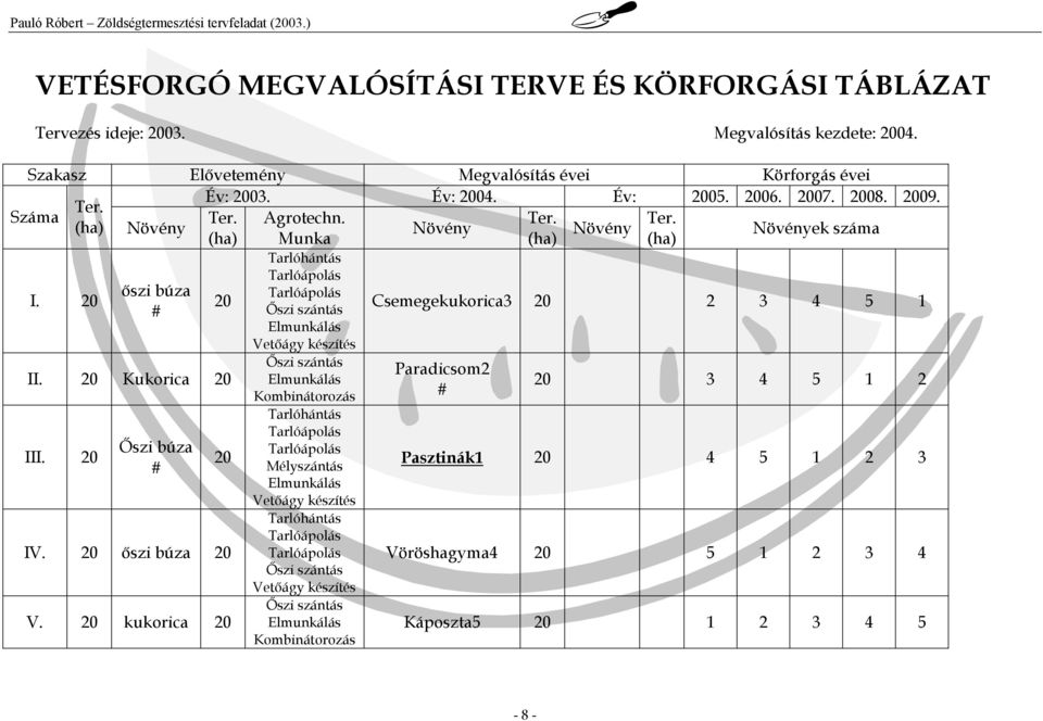 20 Tarlóhántás őszi búza 20 # Őszi szántás Elmunkálás Ve