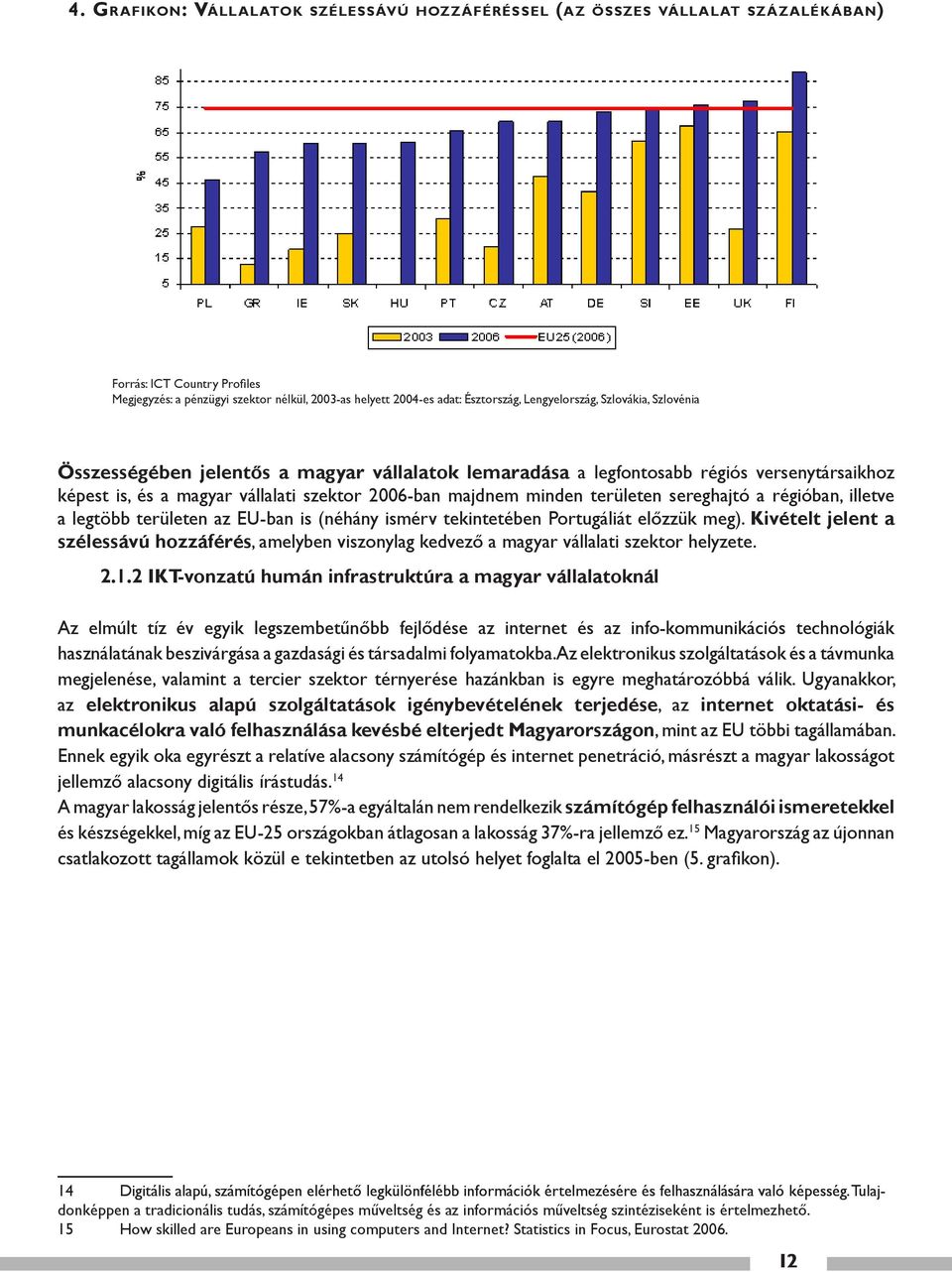 magyar vállalati szektor 2006-ban majdnem minden területen sereghajtó a régióban, illetve a legtöbb területen az EU-ban is (néhány ismérv tekintetében Portugáliát előzzük meg).