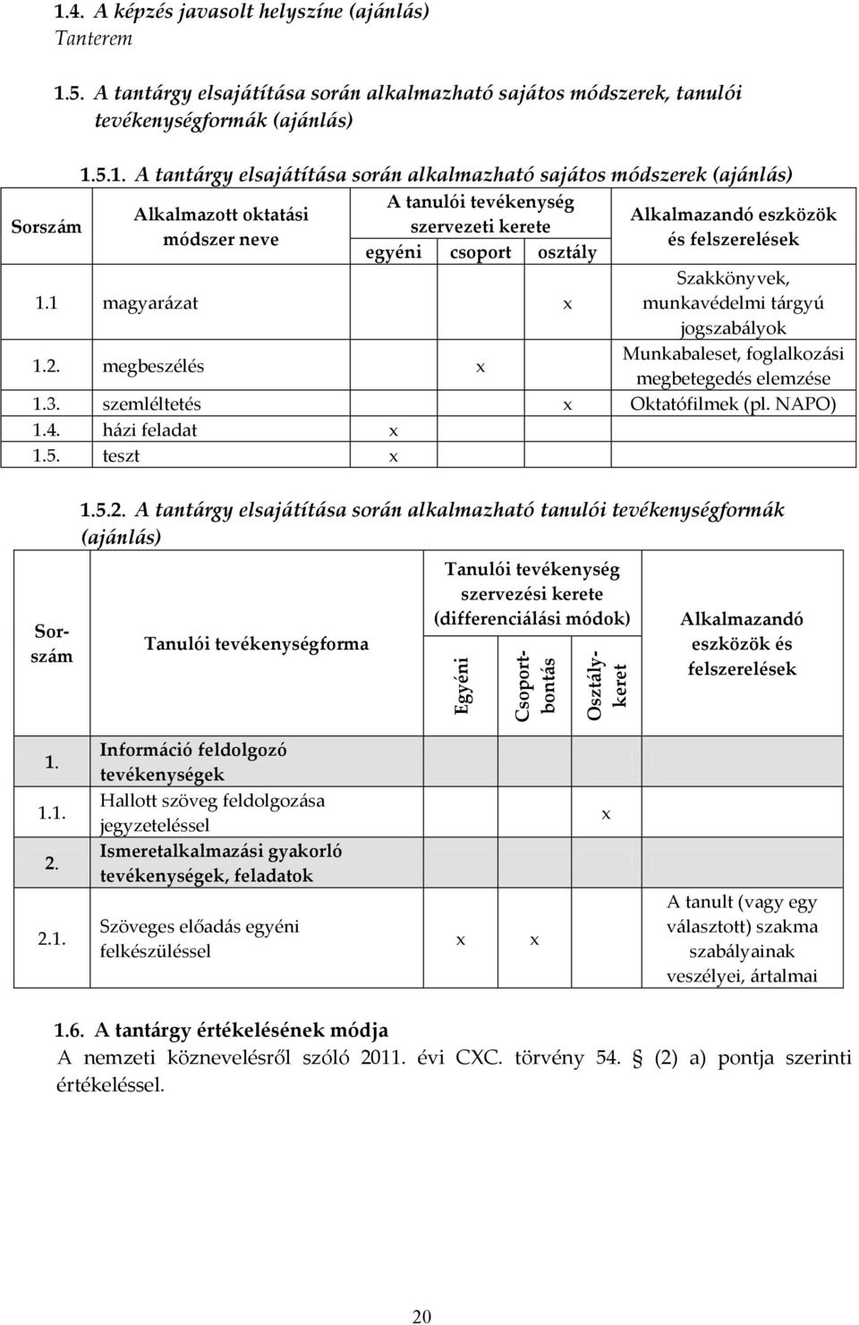 5. A tantárgy elsajátítása során alkalmazható sajátos módszerek, tanulói tevékenységformák (ajánlás) 1.