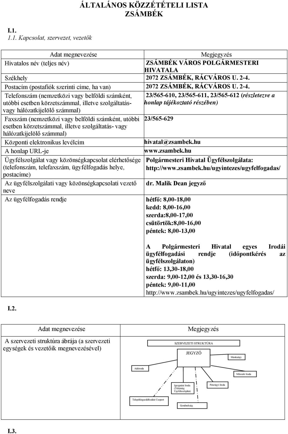 (telefonszám, telefaxszám, ügyfélfogadás helye, postacíme) Az ügyfélszolgálati vagy közönségkapcsolati vezető neve ÁLTALÁNOS KÖZZÉTÉTELI LISTA ZSÁMBÉK Hivatalos név (teljes név) ZSÁMBÉK VÁROS