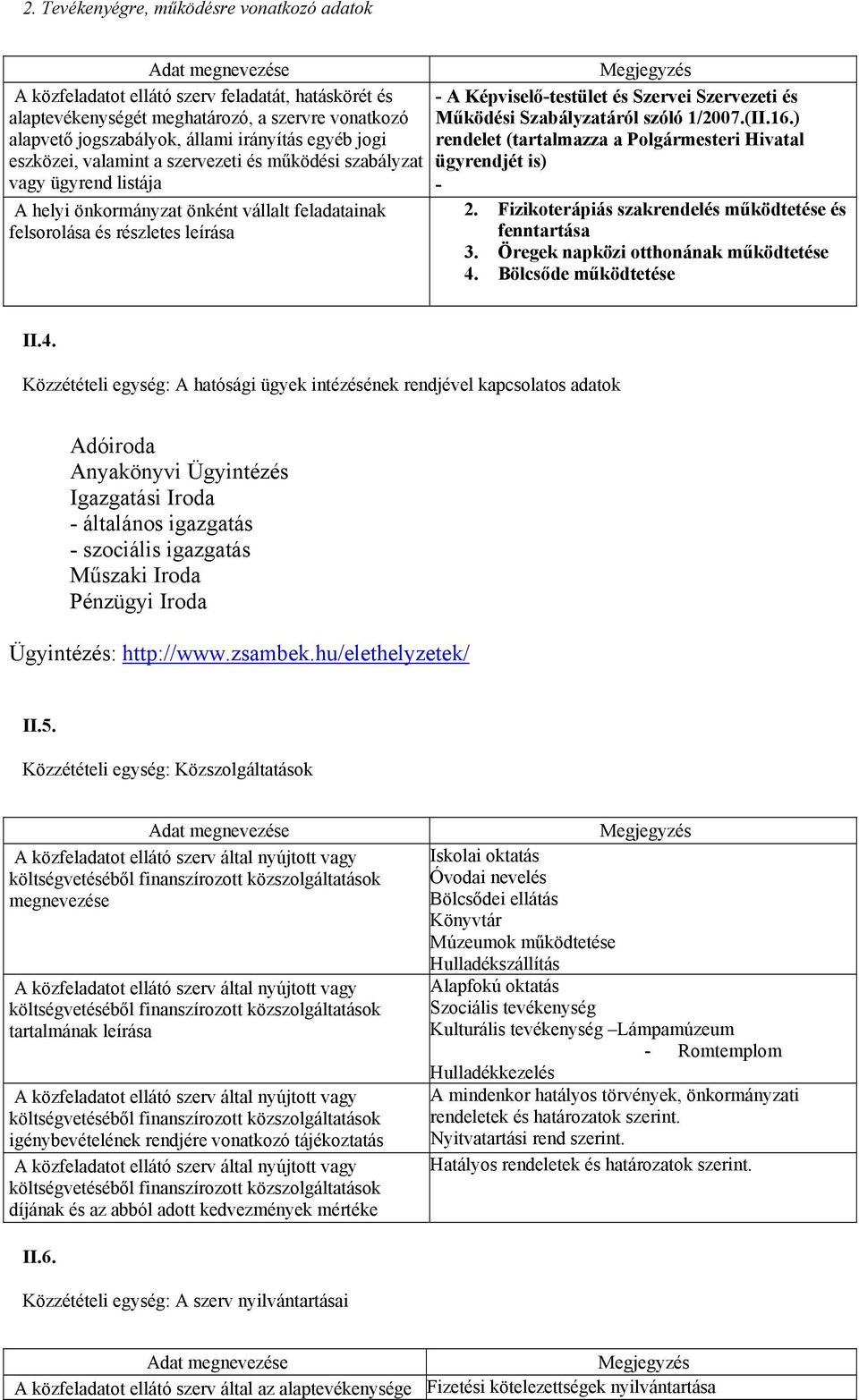 és Működési Szabályzatáról szóló 1/2007.(II.16.) rendelet (tartalmazza a Polgármesteri Hivatal ügyrendjét is) 2. Fizikoterápiás szakrendelés működtetése és fenntartása 3.