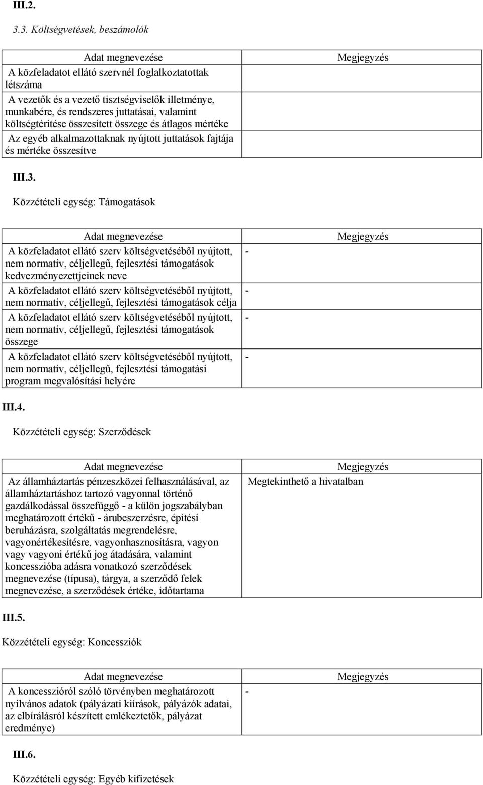 összesített összege és átlagos mértéke Az egyéb alkalmazottaknak nyújtott juttatások fajtája és mértéke összesítve III.3.