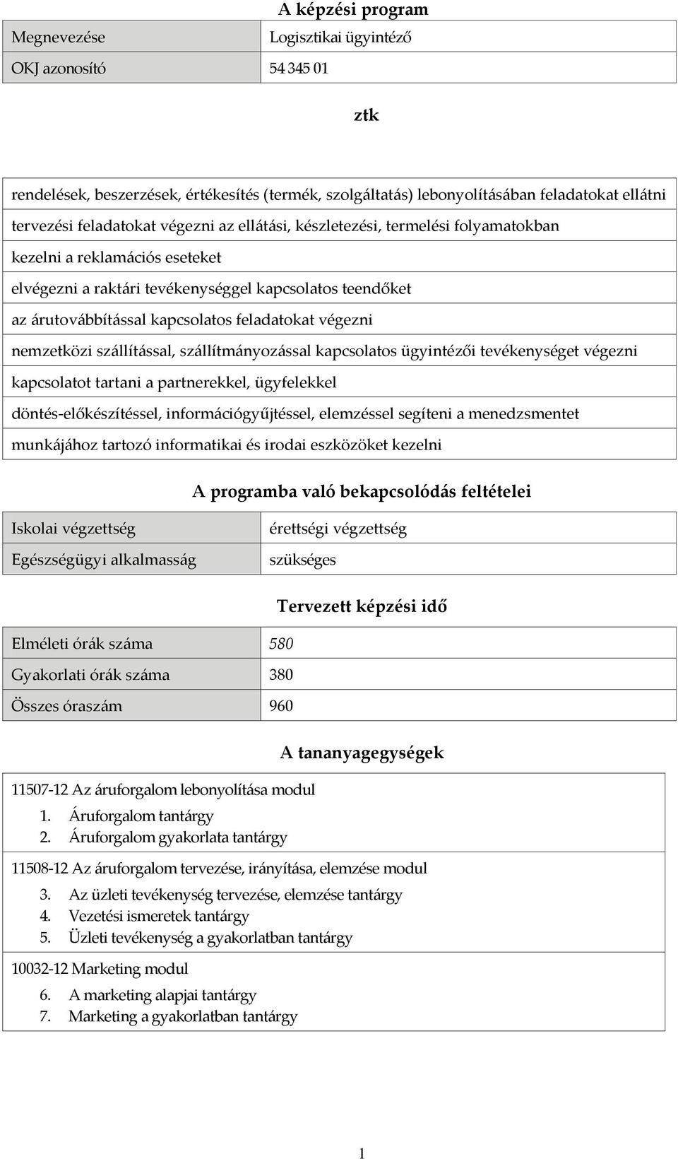 nemzetközi szállítással, szállítmányozással kapcsolatos ügyintézői tevékenységet végezni kapcsolatot tartani a partnerekkel, ügyfelekkel döntés-előkészítéssel, információgyűjtéssel, elemzéssel