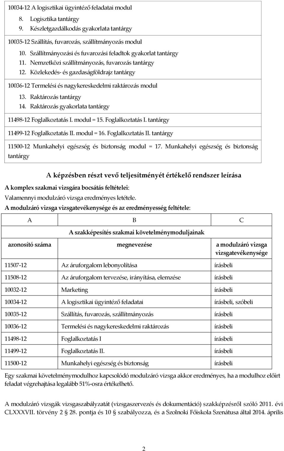 Közlekedés- és gazdaságföldrajz tantárgy 10036-12 Termelési és nagykereskedelmi raktározás modul 13. Raktározás tantárgy 14. Raktározás gyakorlata tantárgy 11498-12 Foglalkoztatás I. modul = 15.