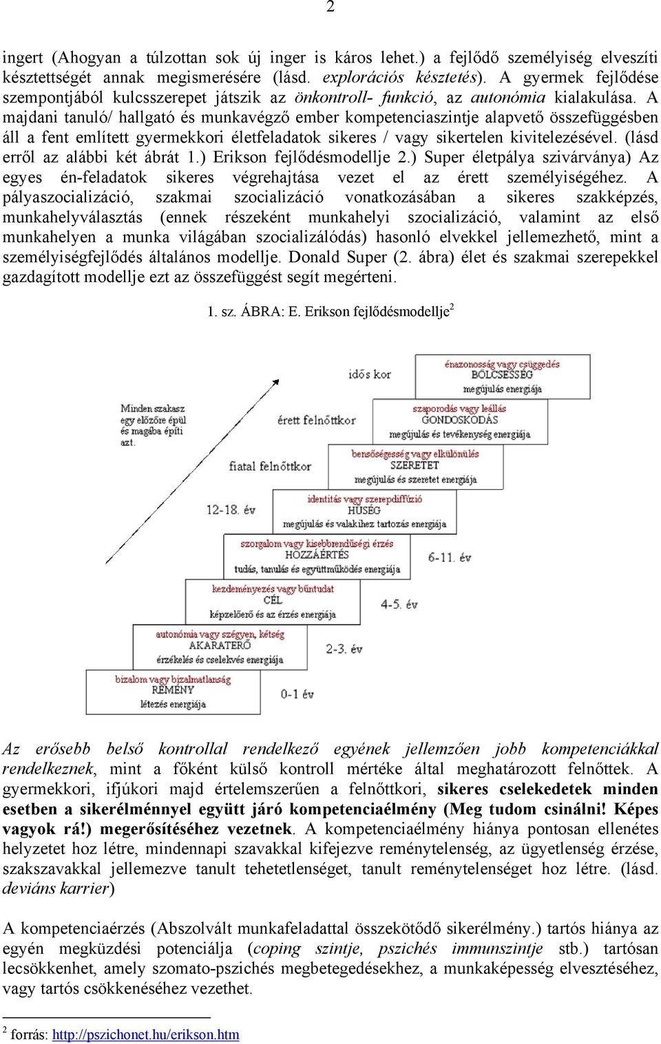 A majdani tanuló/ hallgató és munkavégző ember kompetenciaszintje alapvető összefüggésben áll a fent említett gyermekkori életfeladatok sikeres / vagy sikertelen kivitelezésével.