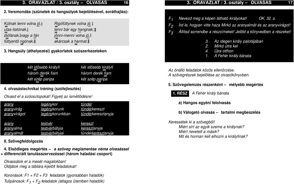 Rigófüttynek volna jó, lenni bár egy hangnak; jönni-menni volna jó, akárcsak a harmat. 3. Hangsúly (áthelyezési) gyakorlatok szószerkezeteken két idõsebb királyfi három derék fiam két szép paripa 4.