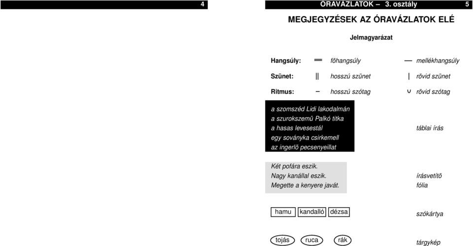 szünet rövid szünet Ritmus: hosszú szótag rövid szótag a szomszéd Lidi lakodalmán a szurokszemû Palkó titka a