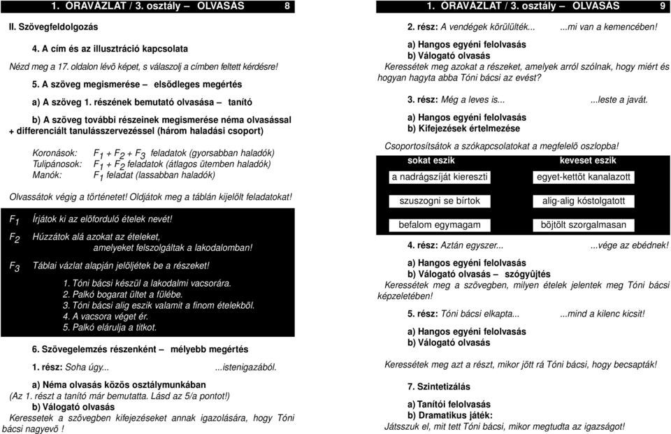 részének bemutató olvasása tanító b) A szöveg további részeinek megismerése néma olvasással + differenciált tanulásszervezéssel (három haladási csoport) Koronások: Tulipánosok: Manók: F 1 +F 2 + F 3
