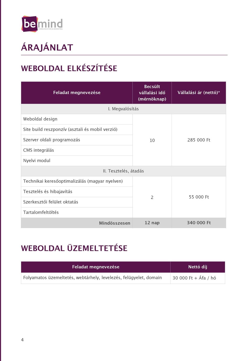 modul Technikai keresőoptimalizálás (magyar nyelven) II.