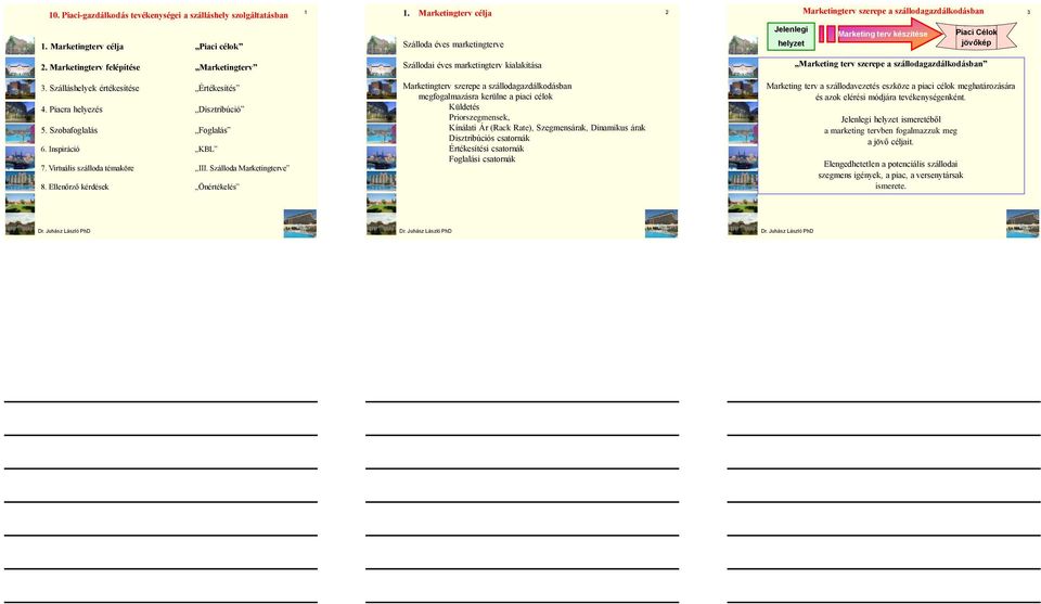 Szálláshelyek értékesítése Értékesítés 4. Piacra helyezés Disztribúció 5. Szobafoglalás Foglalás 6. Inspiráció KBL 7. Virtuális szálloda témaköre III. Szálloda Marketingterve 8.