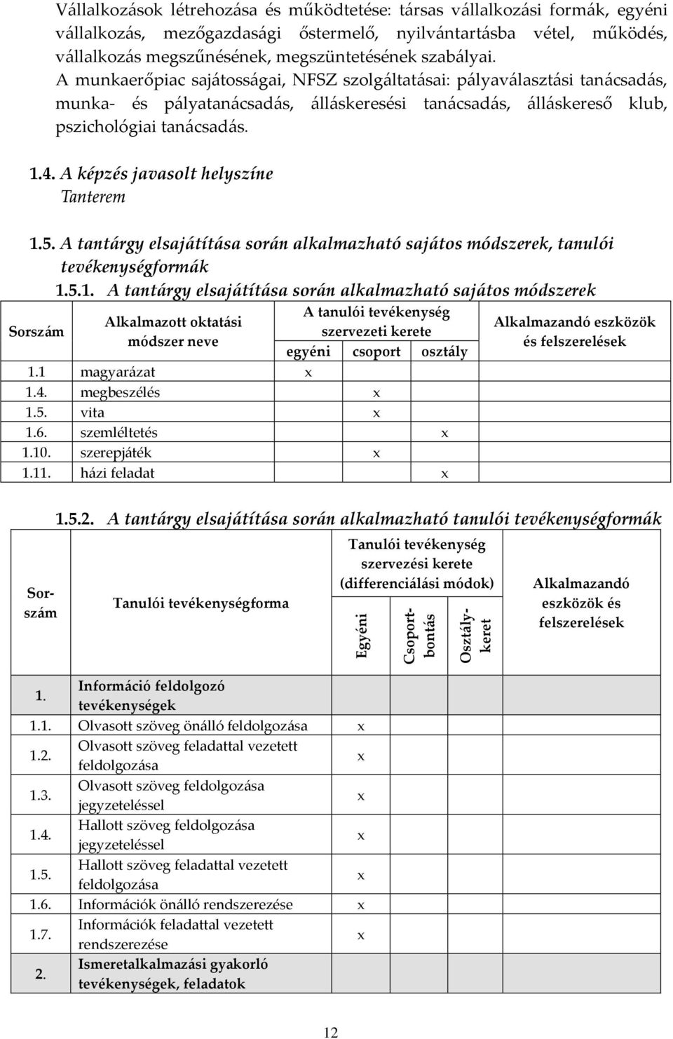 A munkaerőpiac sajátosságai, NFSZ szolgáltatásai: pályaválasztási tanácsadás, munka- és pályatanácsadás, álláskeresési tanácsadás, álláskereső klub, pszichológiai tanácsadás. 1.4.