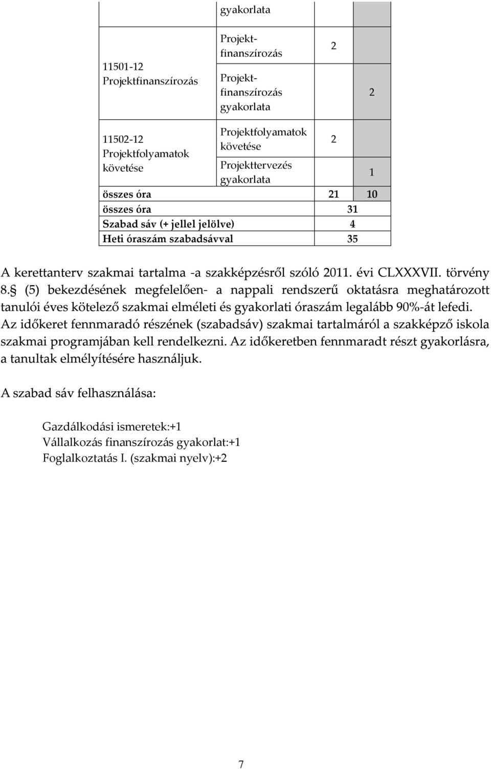 óra 21 10 összes óra 31 Szabad sáv (+ jellel jelölve) 4 Heti óraszám szabadsávval 35 2 - - -