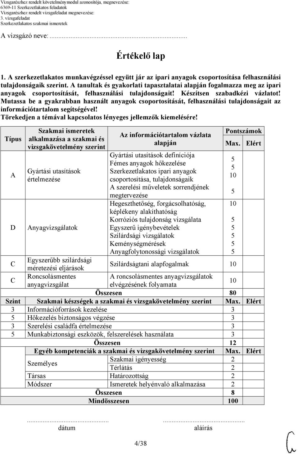 Mutassa be a gyakrabban használt anyagok csoportosítását, felhasználási tulajdonságait az információtartalom segítségével! Törekedjen a témával kapcsolatos lényeges jellemzők kiemelésére!