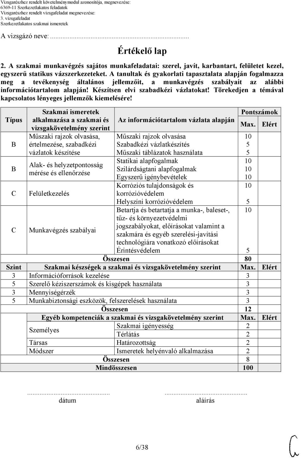 Törekedjen a témával kapcsolatos lényeges jellemzők kiemelésére!