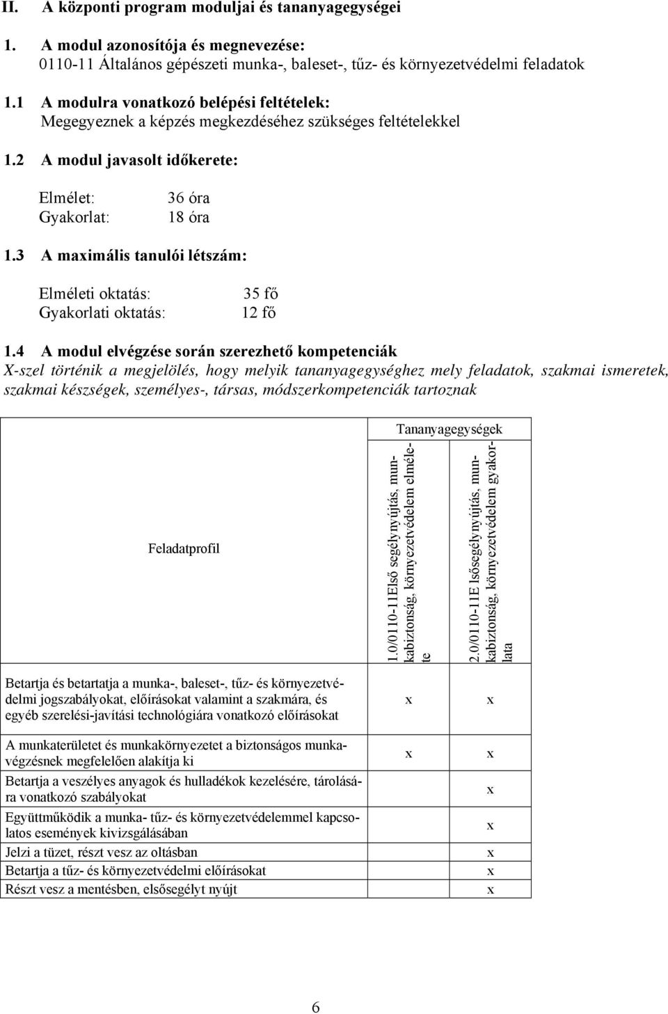 3 A maimális tanulói létszám: Elméleti oktatás: Gyakorlati oktatás: 35 fő 12 fő 1.