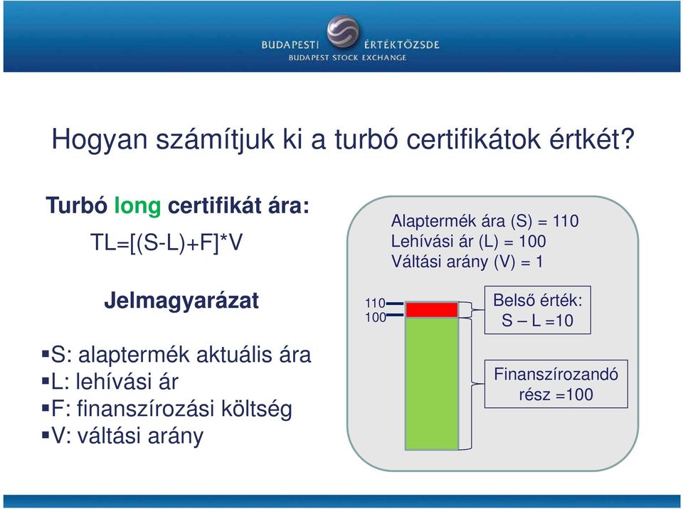ára L: lehívási ár F: finanszírozási költség V: váltási arány 110 100