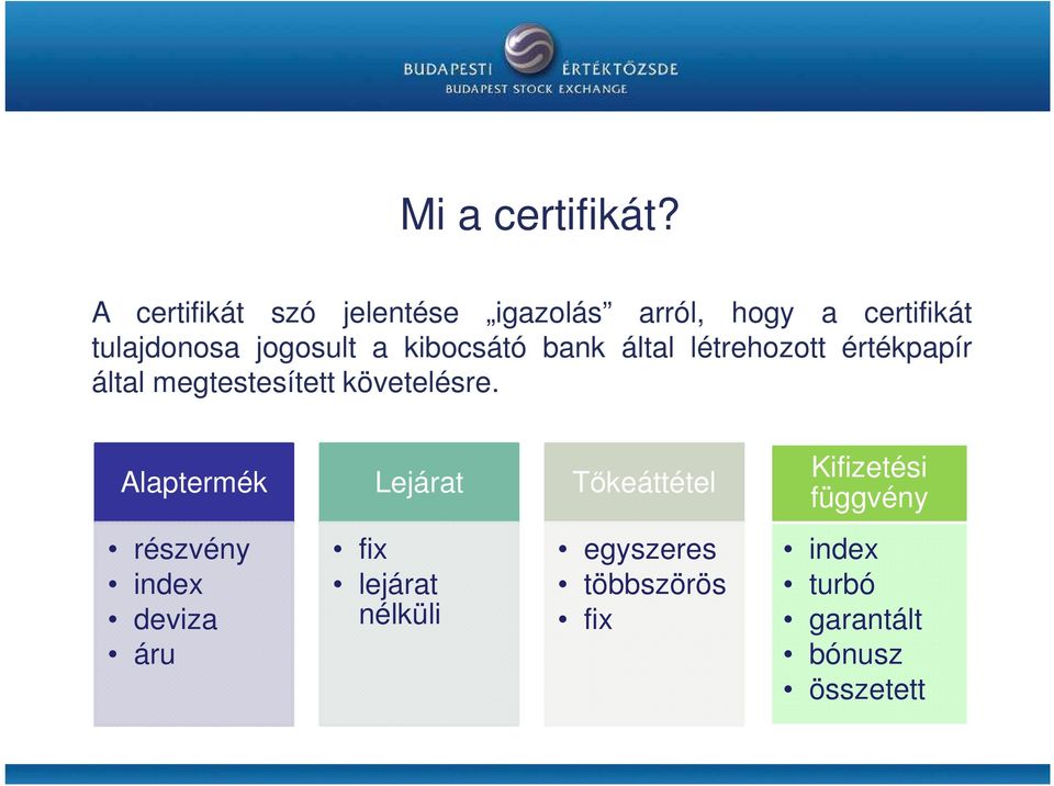 kibocsátó bank által létrehozott értékpapír által megtestesített követelésre.