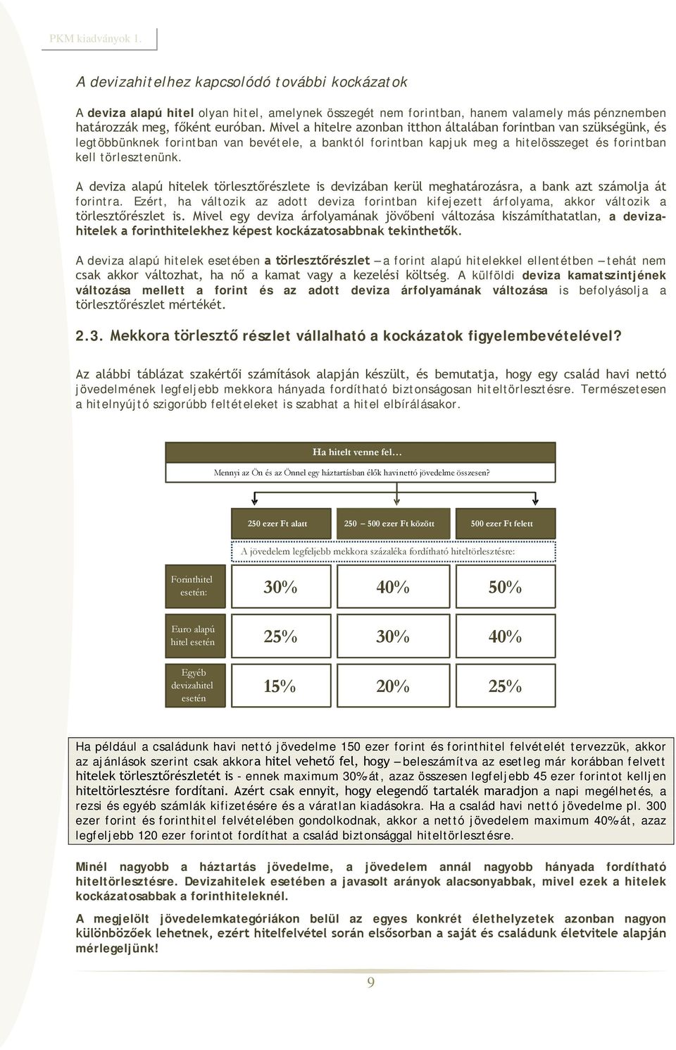 A deviza alapú hitelek törlesztőrészlete is devizában kerül meghatározásra, a bank azt számolja át forintra.