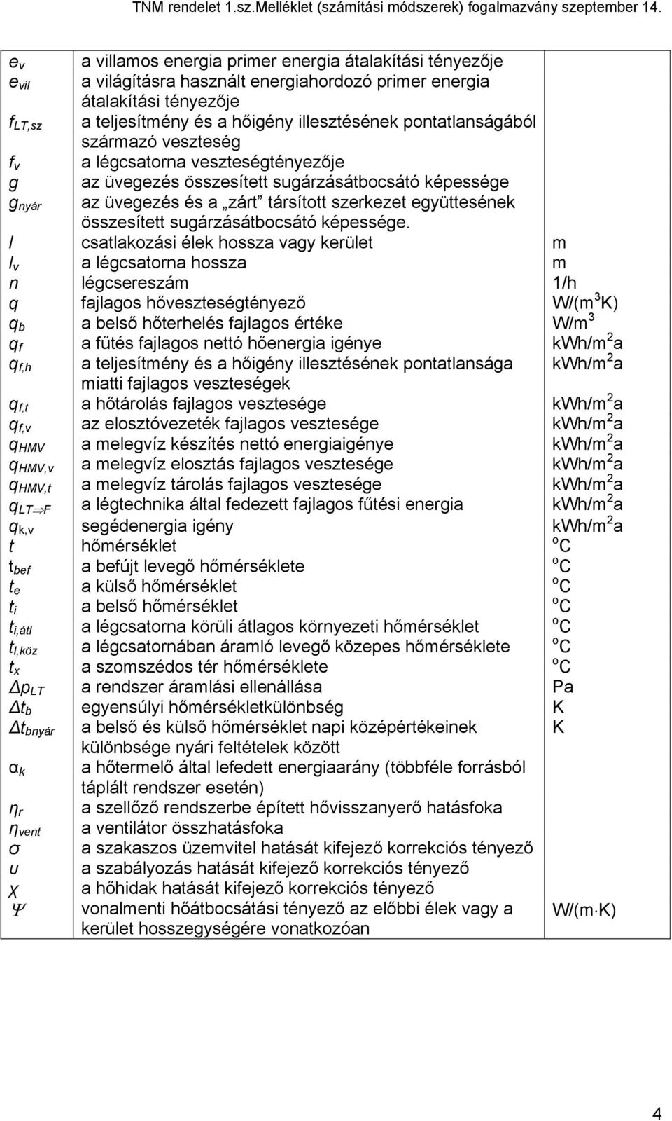 összesített sugárzásátbocsátó képessége.