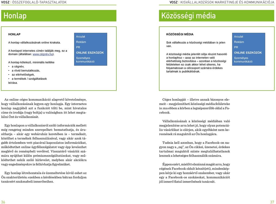 A honlap kötelező, minimális kelléke a cégnév, a rövid bemutatkozás, az elérhetőségek, a termékek / szolgáltatások leírása. Sok vállalkozás a közösségi médiában is jelen van.