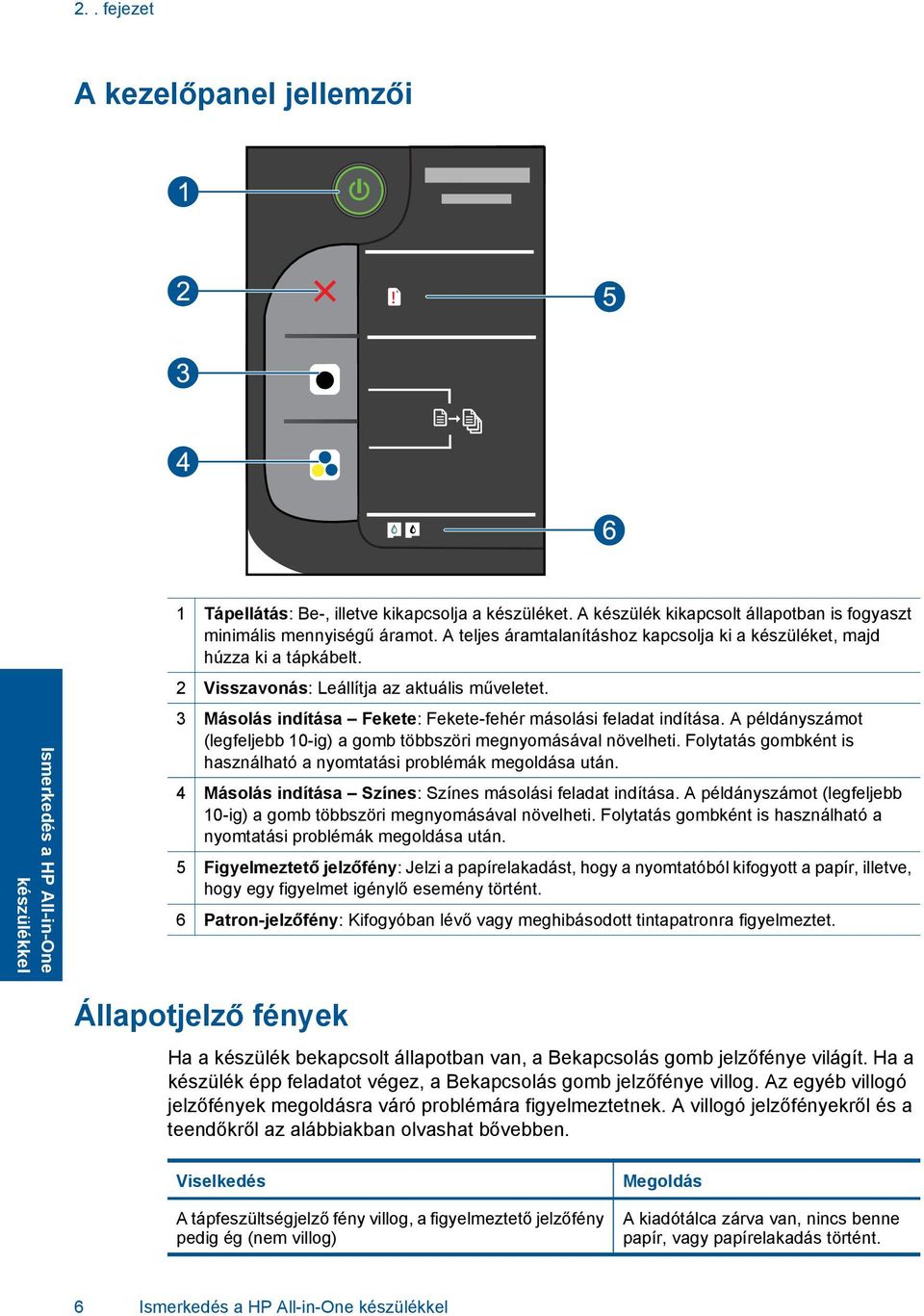 HP Deskjet 1050 All-in-One series - PDF Free Download