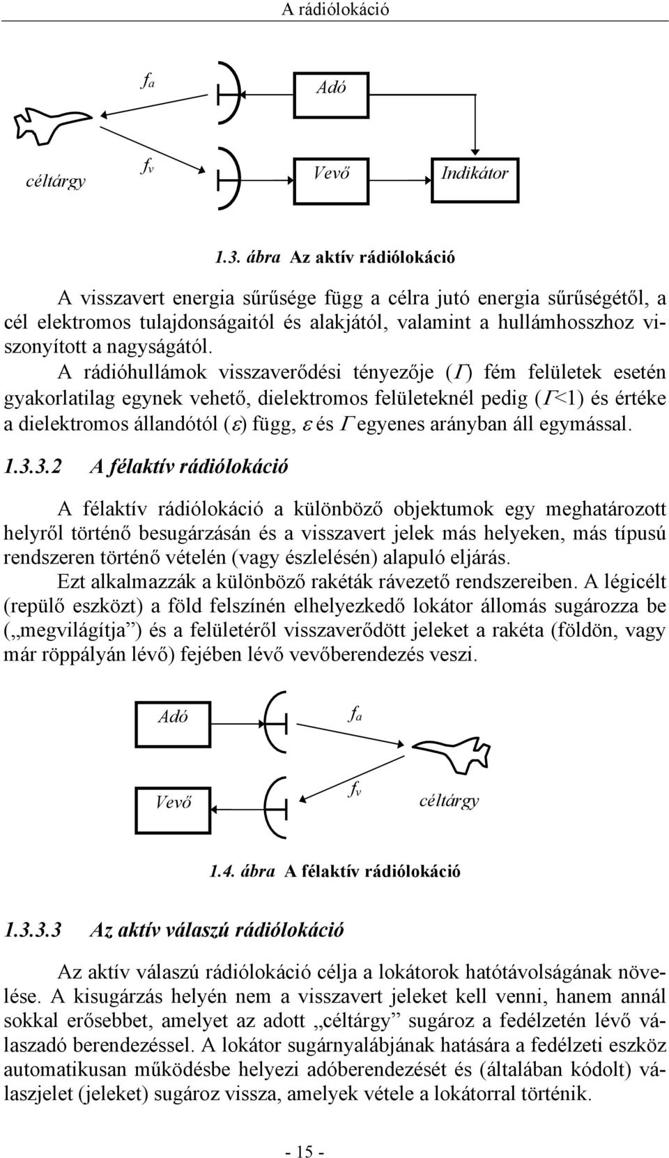 A rádióhullámok visszaverődési tényezője (Γ) fém felületek esetén gyakorlatilag egynek vehető, dielektromos felületeknél pedig (Γ<1) és értéke a dielektromos állandótól (ε) függ, ε és Γ egyenes