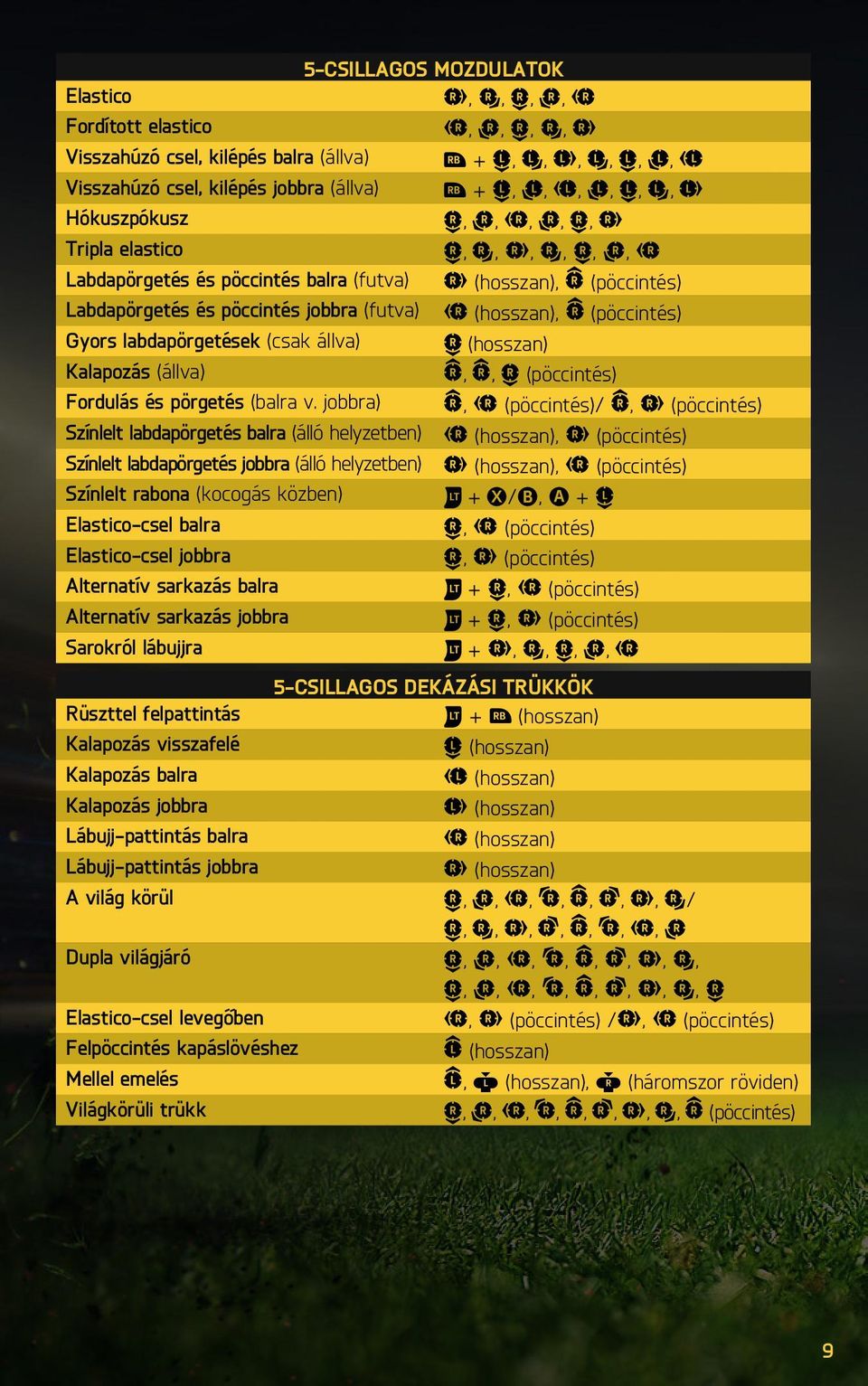 (pöccintés) Fordulás és pörgetés (balra v.