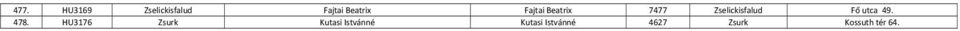 utca 49. 478.