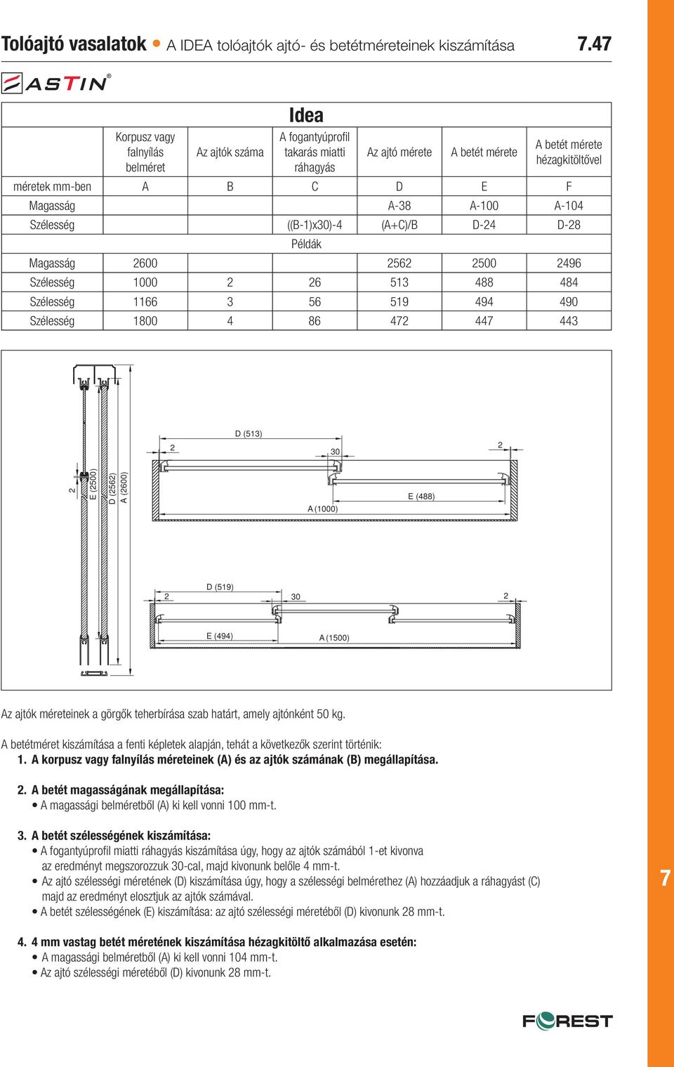 A-100 A-104 Szélesség ((B-1)x30)-4 (A+C)/B D-24 D-28 Példák Magasság 2600 2562 2500 2496 Szélesség 1000 2 26 513 488 484 Szélesség 1166 3 56 519 494 490 Szélesség 1800 4 86 42 44 443 2 D (513) 30 2 2