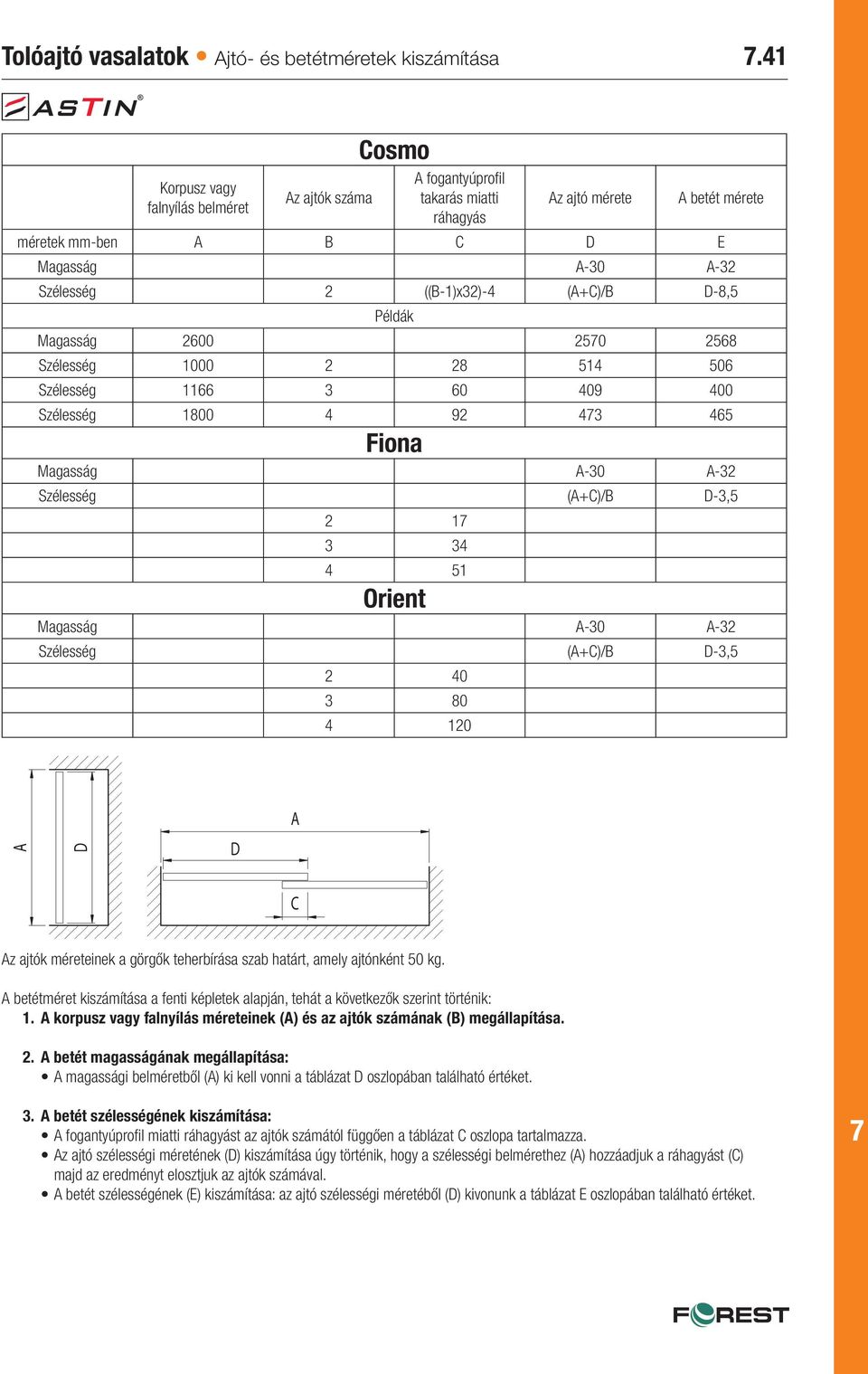 (A+C)/B D-8,5 Példák Magasság 2600 250 2568 Szélesség 1000 2 28 514 506 Szélesség 1166 3 60 409 400 Szélesség 1800 4 92 43 465 Fiona Magasság A-30 A-32 Szélesség (A+C)/B D-3,5 2 1 3 34 4 51 Orient