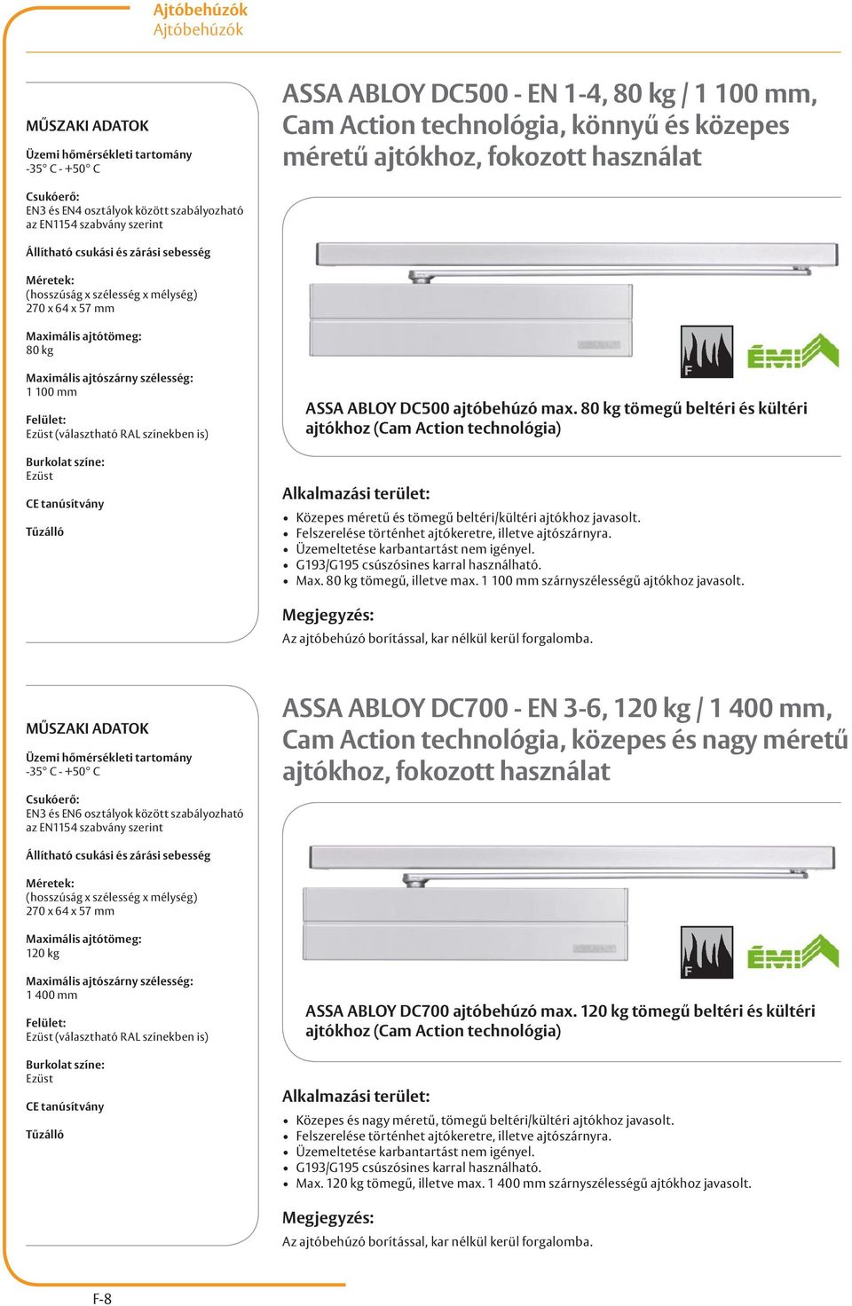 80 kg tömegű beltéri és kültéri ajtókhoz (Cam Action technológia) Közepes méretű és tömegű beltéri/kültéri ajtókhoz javasolt. elszerelése történhet ajtókeretre, illetve ajtószárnyra.