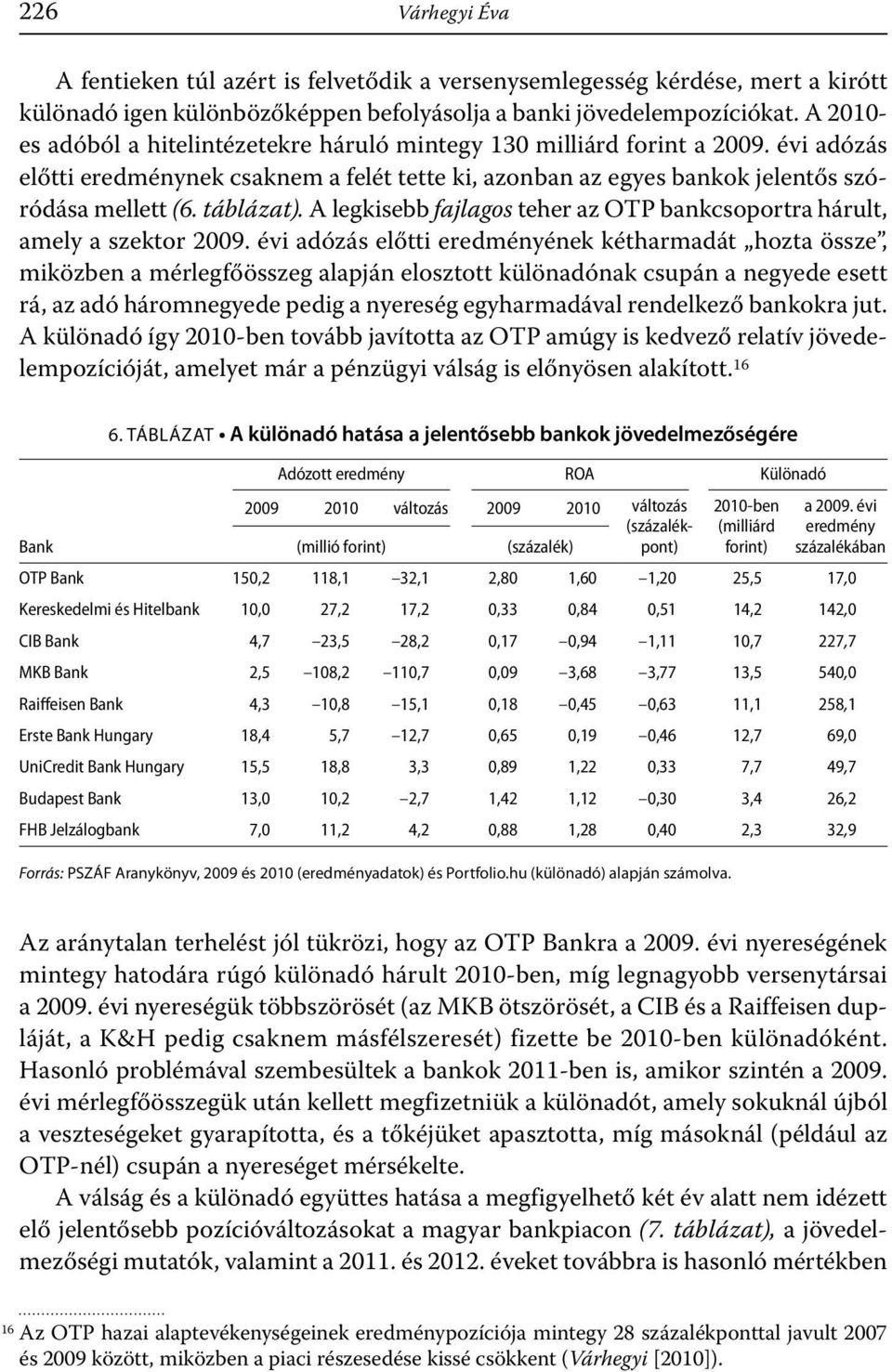 táblázat). A legkisebb fajlagos teher az OTP bankcsoportra hárult, amely a szektor 2009.