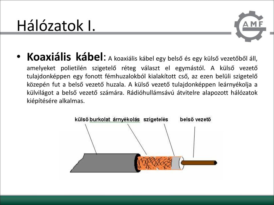 A külső vezető tulajdonképpen egy fonott fémhuzalokból kialakított cső, az ezen belüli szigetelő