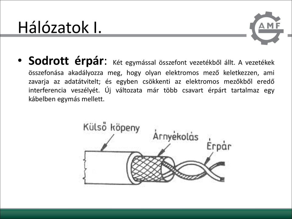 keletkezzen, ami zavarja az adatátvitelt; és egyben csökkenti az elektromos