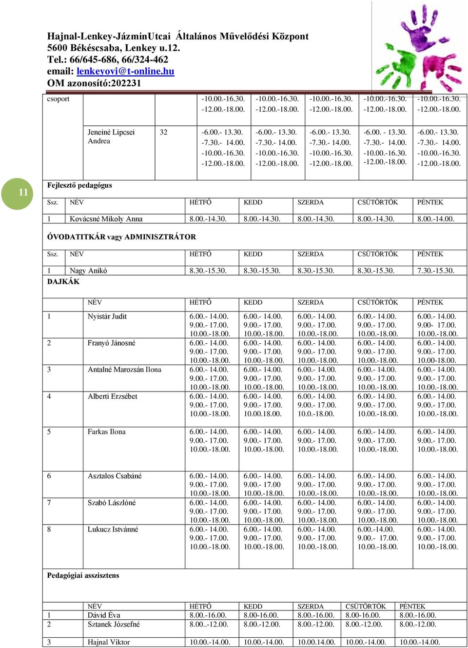 00.18.00. 10.0.-18.00. 9.00-17.00. 10.00-18.00. 5 Farkas Ilona 6 Asztalos Csabáné 7 Szabó Lászlóné 8 Lukucz Istvánné 9.00.- 17.00 6.00.-14.00. Pedagógiai asszisztens NÉV HÉTFŐ KEDD SZERDA CSÜTÖRTÖK PÉNTEK 1 Dávid Éva 8.