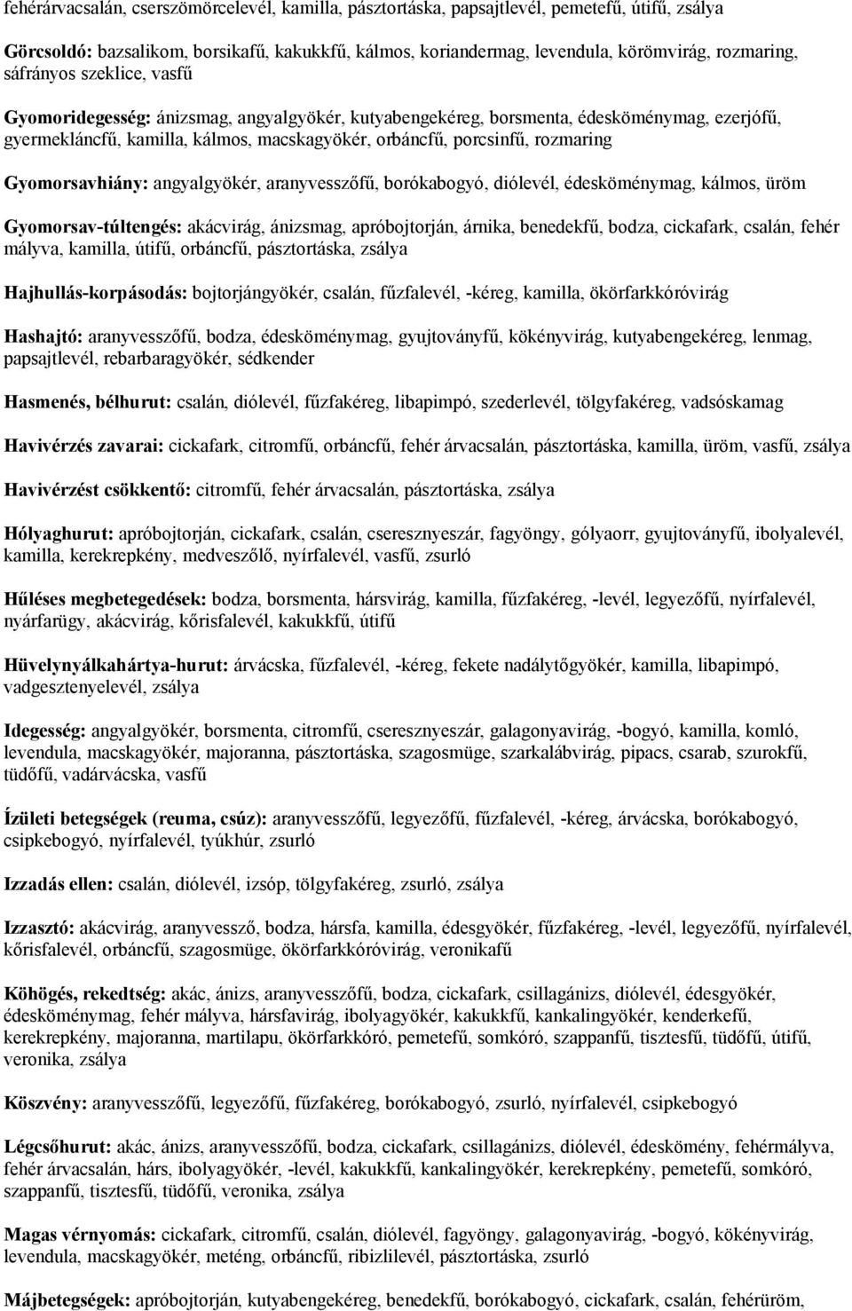 Gyomorsavhiány: angyalgyökér, aranyvesszőfű, borókabogyó, diólevél, édesköménymag, kálmos, üröm Gyomorsav-túltengés: akácvirág, ánizsmag, apróbojtorján, árnika, benedekfű, bodza, cickafark, csalán,